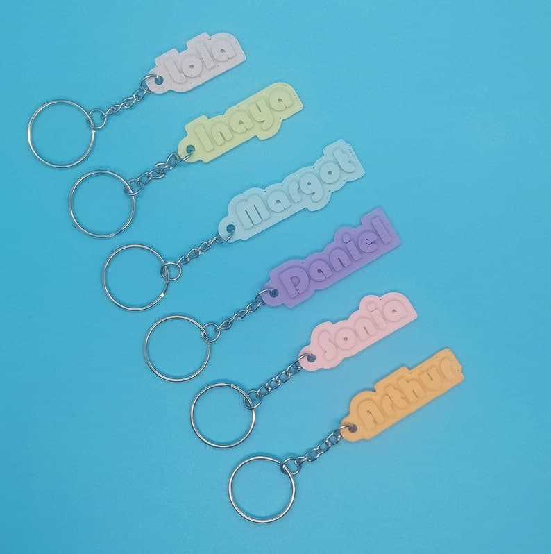 Porte-clés Personnalisé - Détail