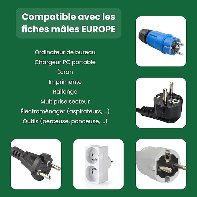 Capuchons CEE 7/7 - Utilisation