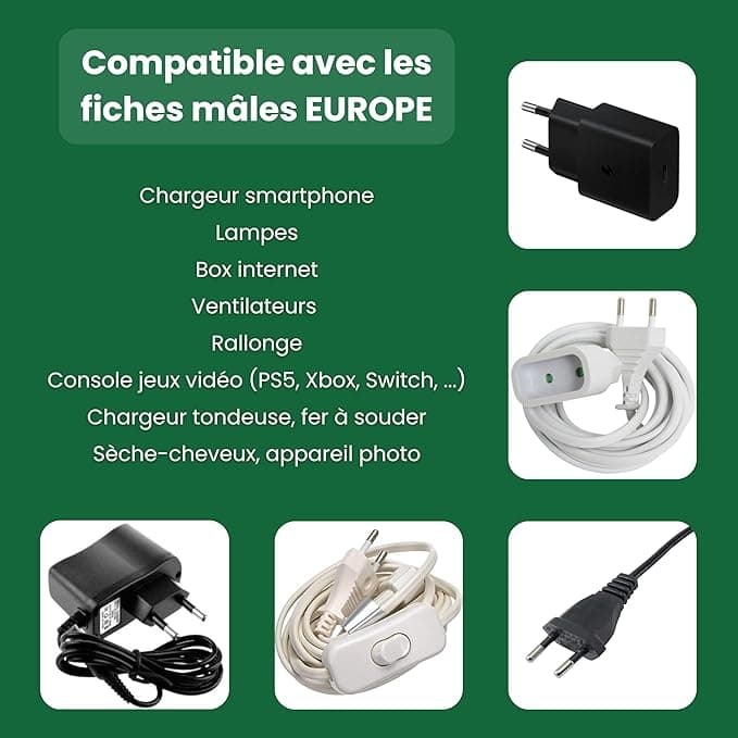 Capuchons CEE 7/16 - Couleurs